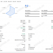 这 8 W，我等了整整 8 个月。-EAHub外汇论坛