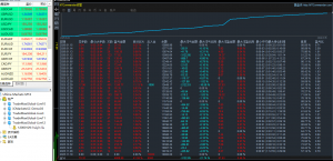 多指标黄金策略，稳定盈利-EAHub外汇论坛