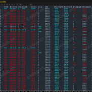 【大侠黄金M1-EA 】 高频短线  单量多  浮亏小  收益高，主要是稳定刷单-EAHub外汇论坛