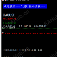 【2026最新MT5MT4辅助面板，下单面板】风控面板，辅助面板，下单面板，交易面板，支持追踪止损 触价平仓-EAHub外汇论坛