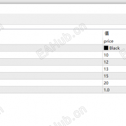 【2026最新MT5MT4辅助面板，下单面板】风控面板，辅助面板，下单面板，交易面板，支持追踪止损 触价平仓-EAHub外汇论坛