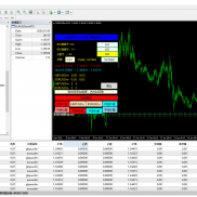 【双币种对冲下单面板】双币种对冲面板，双币种对冲下单面板，可以按顺序平多价差尾单,平空价差尾单-EAHub外汇论坛