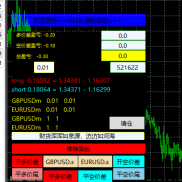 【双币种对冲下单面板】双币种对冲面板，双币种对冲下单面板，可以按顺序平多价差尾单,平空价差尾单-EAHub外汇论坛