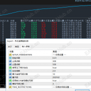 【形态递增2026最新更新版本】免费免费成为2026黑马款-EAHub外汇论坛