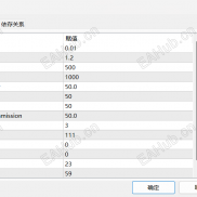 【刷单金手指-EA】专做震荡，单量多，带严格的风控，高频收割者-EAHub外汇论坛