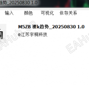 【裸k因子(精英版)】裸k因子，精准预测波段趋势，看趋势的首选指标，为您成功助力-EAHub外汇论坛