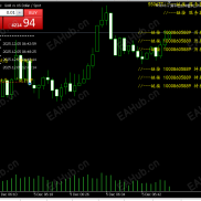 【Mt5跨平台套利工具】跟单软件,双向平单，多空对冲，随机方向,随机秒下单，每轮随机秒 可自定义-EAHub外汇论坛