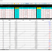 【MT5MT4持仓信息统计，订单统计】订单统计,多空持仓统计，统计多空 单数， 手数， 均价， 净持仓均价-EAHub外汇论坛