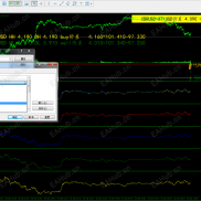 【单图表定时刷新，】单图表定时刷新，有些指标需要重载，指标刷新，指标重载神器-EAHub外汇论坛