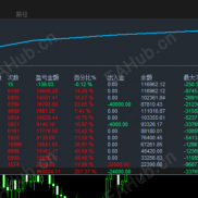 【趋势神射手-EA】智能交易的精准标杆与趋势捕捉典范，如同神射手一般瞄准行情核心轨迹-EAHub外汇论坛
