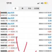 【千万级别Ai系统】
AI自动识别当下行情判断策略，
策略是动态的，把6种策略整合-EAHub外汇论坛