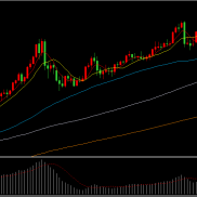 汉声金业：国际金价维持高位区域整理

昨晚多位美联储成员发声，对降息持谨慎态-EAHub外汇论坛