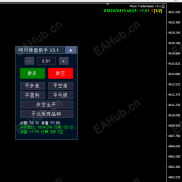 【操盘助手】视图内快捷开平仓-EAHub外汇论坛