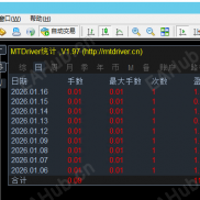 【星辰大海】实盘盈利ea，一天一次一单-EAHub外汇论坛