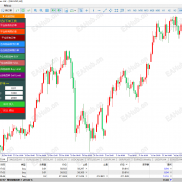 【交易助手1.0】快捷交易 迅速下单和平仓-EAHub外汇论坛