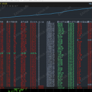 【王者趋势对冲-EA】智能趋势，动态对冲管理，不惧单边和震荡，带止损止盈，收益高-EAHub外汇论坛