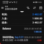 95248336   Exness-Trial    zxc1231月8日晩上11点，从1000美金做到了22612美金-EAHub外汇论坛