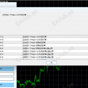 【一键修改止盈止损面板】一键修改止盈止损面板-EAHub外汇论坛