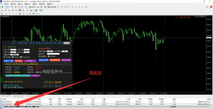 恍然大悟的就这么干下去-EAHub外汇论坛