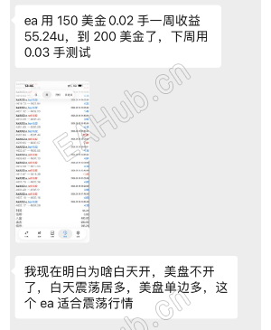 【gold一次一单】玩家反馈优秀，交易账号: 100705 投资密码: Xo0FzZzz 服务器：BlueberryMarkets-Live2-EAHub外汇论坛