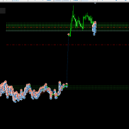 早上开盘就来波大的 
所以做过滤真的很有必要
平台也很重要-EAHub外汇论坛