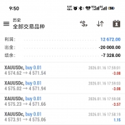 1.12号到1.16号ea数据分享
20000u上周跑了5497u，周化在27%，上周五跑了1438u
30-EAHub外汇论坛