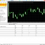东风61 Ultra，100美金3个月 盈利64万多美金-EAHub外汇论坛