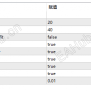 【GoldBot_fixpro】EA免费分享，多交流~~~~~-EAHub外汇论坛