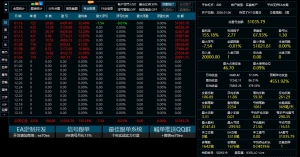 一周翻仓 月均310％ 
 k线反转+带顺势突破+移动止损 三策略合一 万金移动量化 只-EAHub外汇论坛