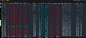 实盘账户，24小时自动无需盯盘，总交易量40标准手。
服务器：MegaFusionGroup-Li-EAHub外汇论坛