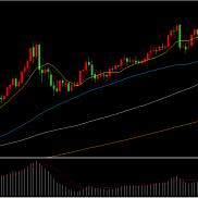 汉声金业：国际局势不确定性激增，黄金持续高位！

特朗普就格陵兰岛问题升级对-EAHub外汇论坛