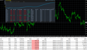 高胜率一次一单 快单带止盈损
均月化30% 可观摩 实盘验证-EAHub外汇论坛