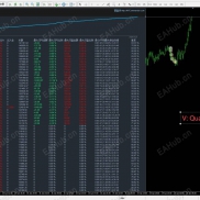 【聪明的牛马】马丁的简单上手玩法，最近跑的很稳定的顺势马丁-EAHub外汇论坛
