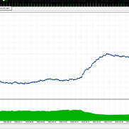 【tick波动率突破挂单，剥头皮】tick波动率突破挂单，头皮EA,剥头皮EA-EAHub外汇论坛