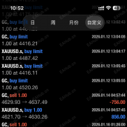 【期现套趋势一次一单EA】告别“马丁”的焦虑！三色均线分析行情 可全自动操作 也可手动操作-EAHub外汇论坛