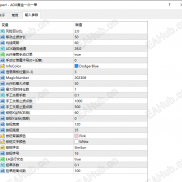 【ADX黄金一次一单】简单高效自动运行，严格风控，无惧大数据行情！-EAHub外汇论坛