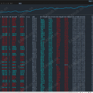 【ADX黄金一次一单】简单高效自动运行，严格风控，无惧大数据行情！-EAHub外汇论坛