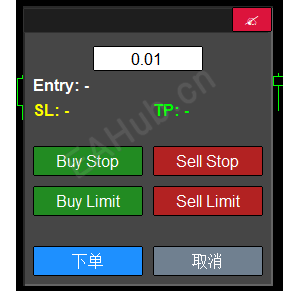 【快捷挂单助手】极简界面实现精准下单，助力您高效执行交易策略，严格管控风险。-EAHub外汇论坛