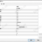 【自动摇钱树-EA 】多空网格策略，顺势/逆势都能自动挂单补仓，自定义手数大小，带止损止盈-EAHub外汇论坛