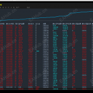 【自动摇钱树-EA 】多空网格策略，顺势/逆势都能自动挂单补仓，自定义手数大小，带止损止盈-EAHub外汇论坛