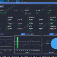 【统计EA】全新的面板统计EA-EAHub外汇论坛