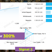 【CoreX G 1.7】_MT4-EAHub外汇论坛