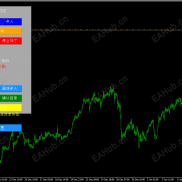 【马丁接管面板】用EA接管-EAHub外汇论坛
