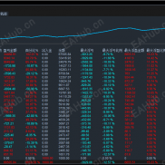 【先锋顺势网格-EA】精准开仓，顺势而为，网格捕捉，带止盈止损风控更安全，收益高-EAHub外汇论坛
