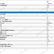【高低点突破】日内高低点突破-EAHub外汇论坛