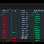 【M1顺势对冲-EA】是不是总在找一款能真正实现顺势 + 对冲的 EA？看过来！-EAHub外汇论坛