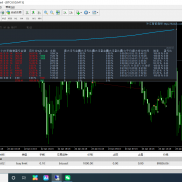 【2026版幸运星EA】多指标共振过滤噪音信号-EAHub外汇论坛