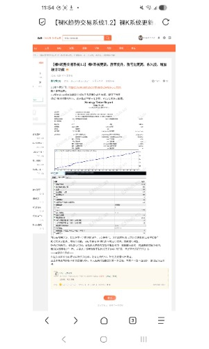管理员请看，上传无效脚本，卖6h币，第一次玩你们平台就被骗-EAHub外汇论坛