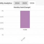 [呲牙][呲牙][呲牙][呲牙]-EAHub外汇论坛