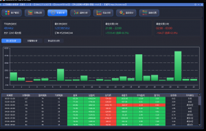 时间分析写得差不多了，就这样吧-EAHub外汇论坛